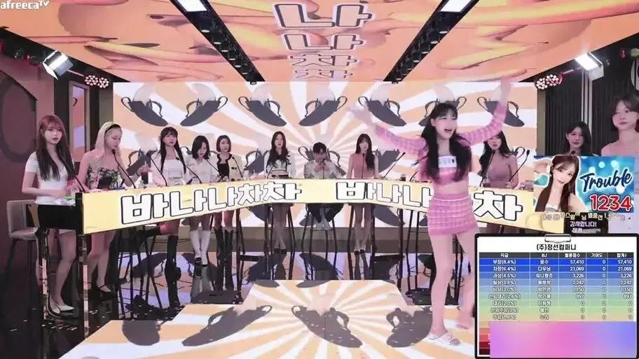 《jinricp女团小黑屋完整版卸甲》韩国BJ舞团视频全集免费播放-高清无广告在线观看